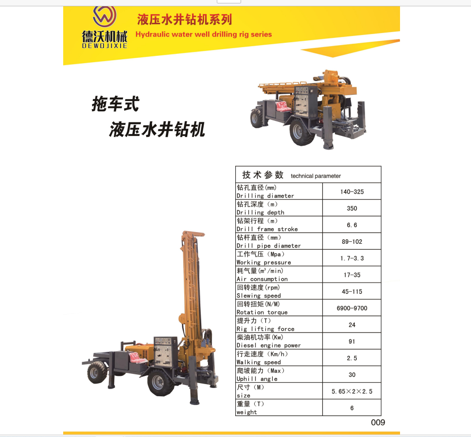 Wheeled Water Well Drilling Rig DW-300L_Drilling Rig Manufacturer
